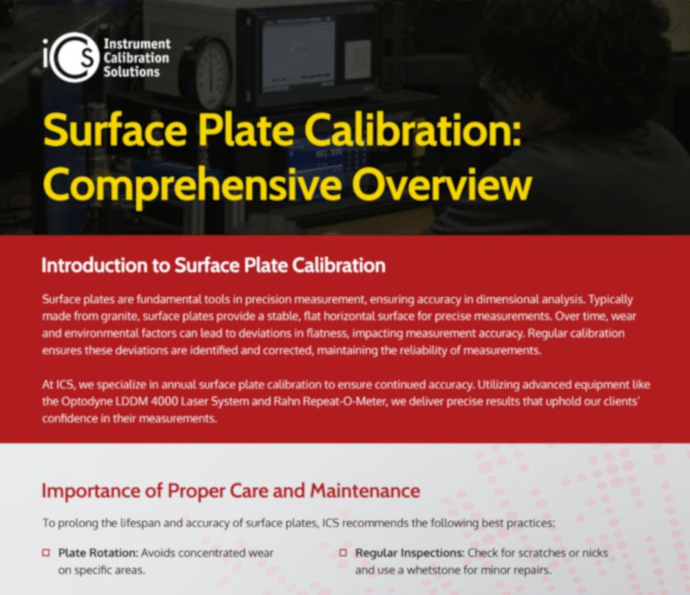 Surface Plate Calibration ICS