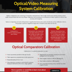 Optical Calibration Checklist Optical Calibration Checklist