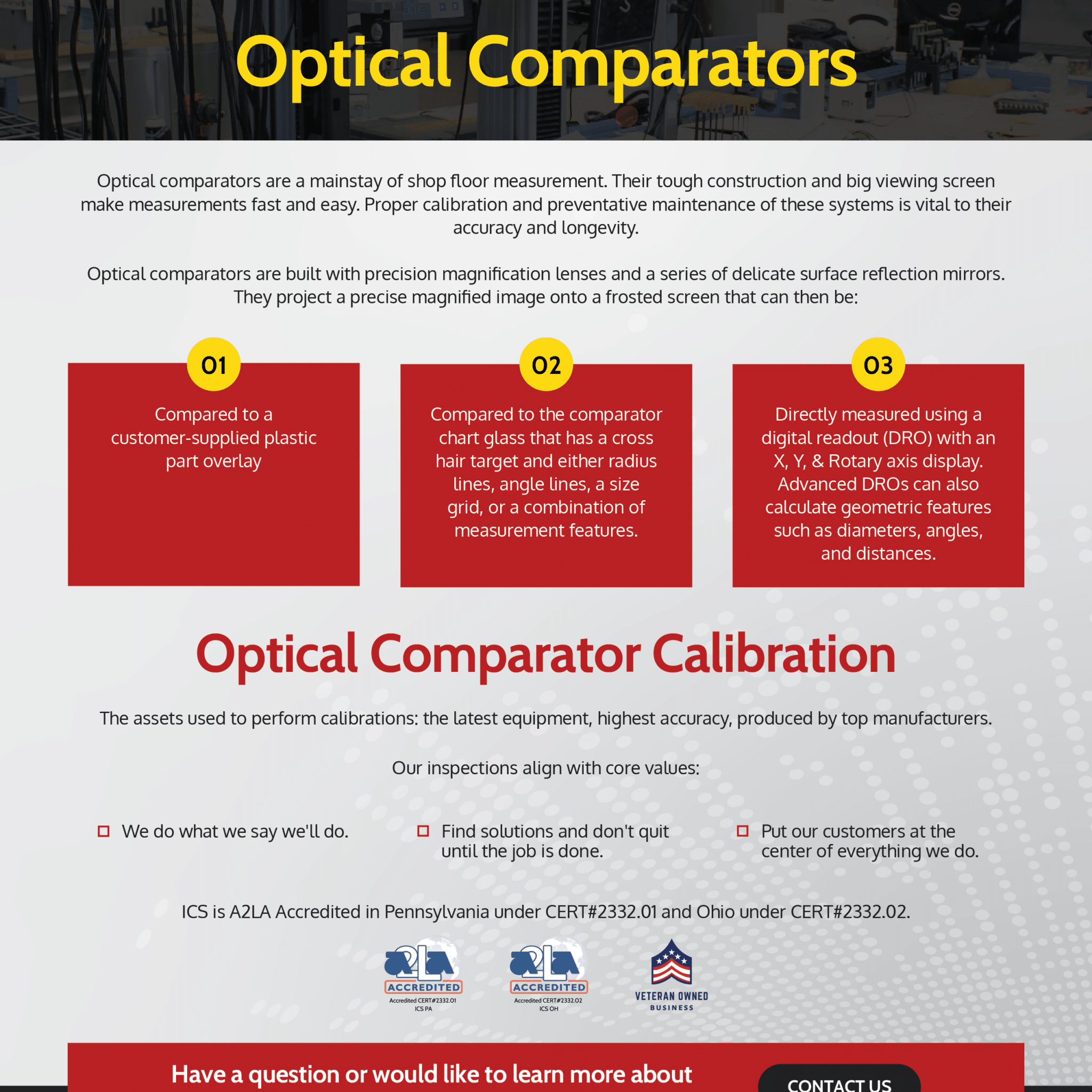 Optical Inspection Checklist Optical Inspection Checklist