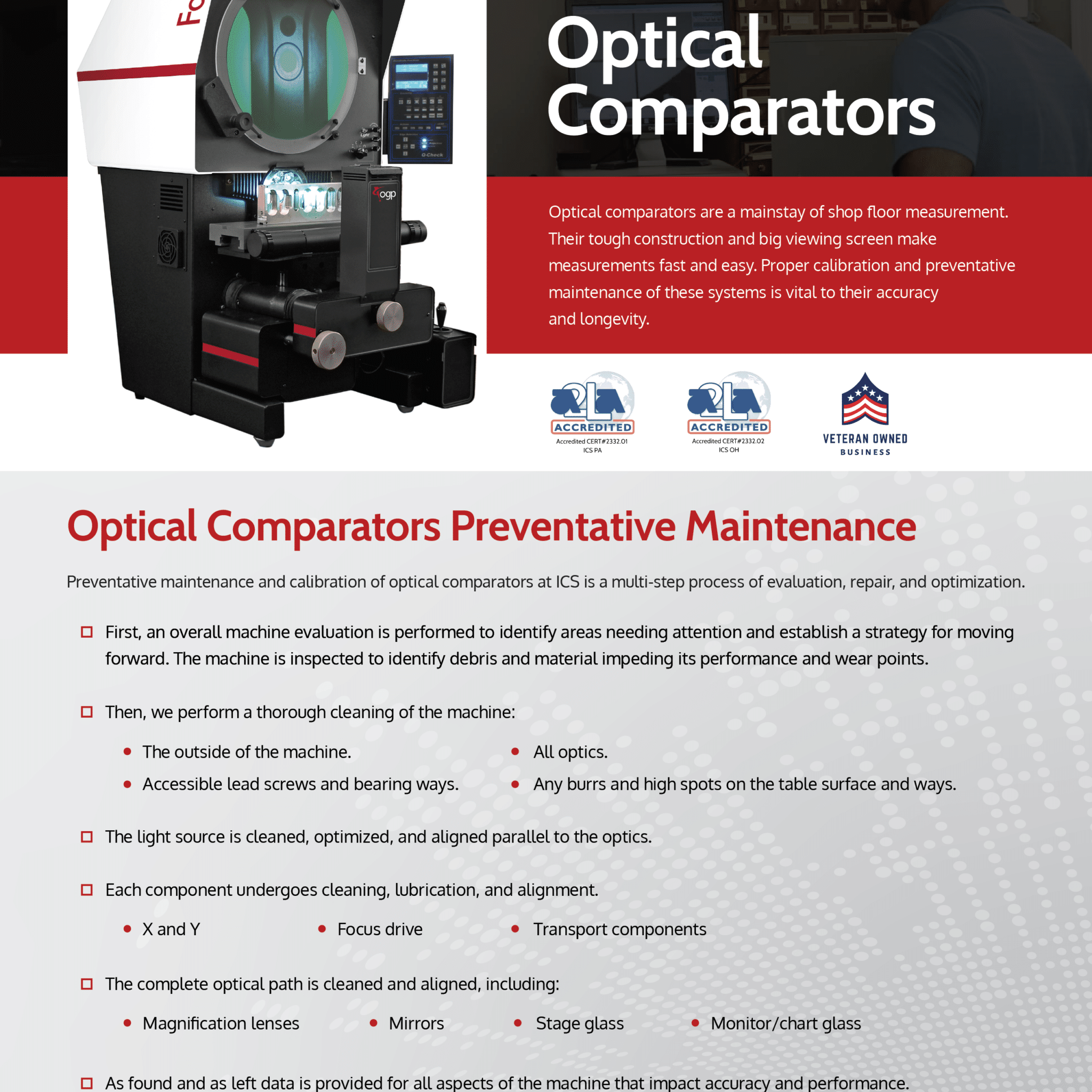 Optical Prevent Maintenance Checklist